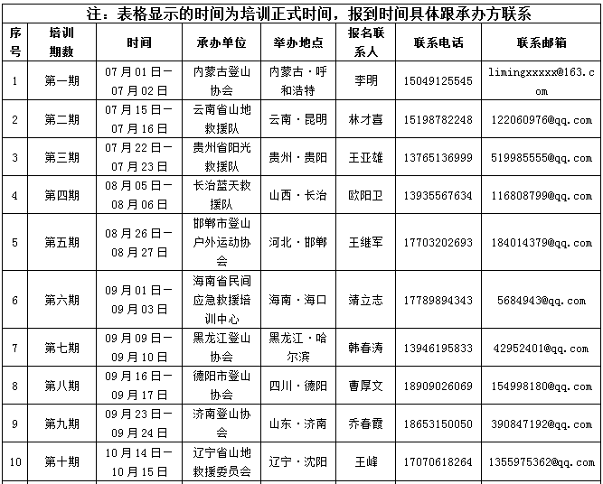 关于举办全国山地救援基础知识公益培训的通知