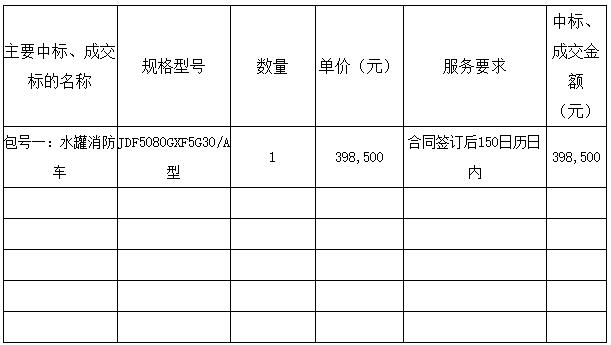 广东省肇庆市公安消防局消防车辆采购项目的中标、成交公告